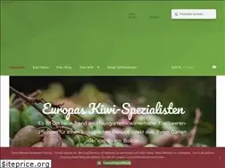 Sites similar to kiwiri.de