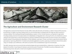 Sites similar to kiwiscience.com