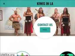 Sites similar to kiwisinla.com