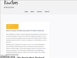 Sites similar to kiwistays.com