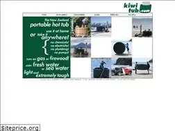 Sites similar to kiwitub.co.nz