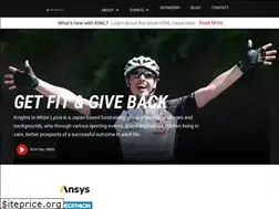 Sites similar to kiwl.net