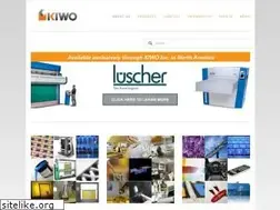 Sites similar to kiwo.com