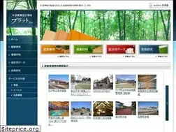 Sites similar to kiwoikasu-plat.jp