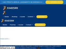Sites similar to kiwosan.com