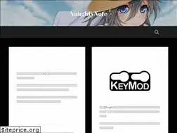 Sites similar to kizakiaoi.wordpress.com