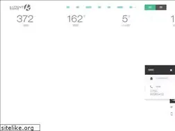 Sites similar to kizent.com