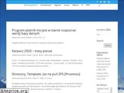 Sites similar to kizewski.eu