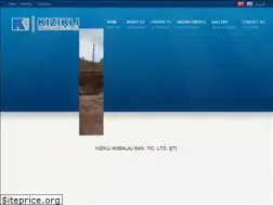 Sites similar to kizikliambalaj.com.tr