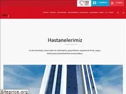 Sites similar to kizilaysaglikgrubu.com