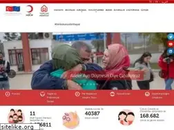 Sites similar to kizilaytoplummerkezleri.org