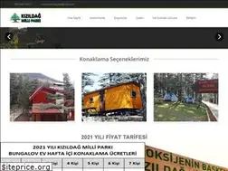 Sites similar to kizildagmilliparki.com