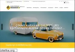 Sites similar to kiziltopraksurucukursu.com