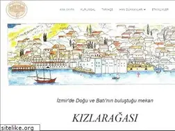 Sites similar to kizlaragasihani.com.tr