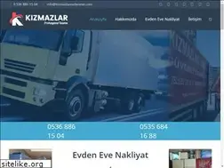 Sites similar to kizmazlarevdeneve.com