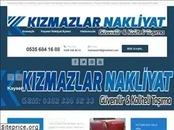 Sites similar to kizmazlarkayserievdeneve.com