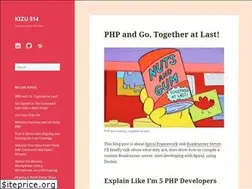 Sites similar to kizu514.com