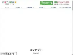 Sites similar to kizuna-cop.jp
