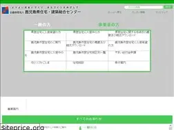 Sites similar to kjc.or.jp