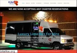 Sites similar to kjcharters.com