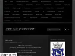 Sites similar to kjellemann.wordpress.com