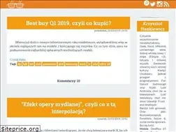 Sites similar to kjhank.pl