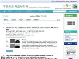 Sites similar to kjmm.org