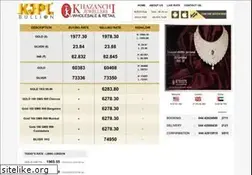 Sites similar to kjpl.in