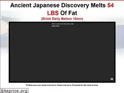 Sites similar to kjurology.org