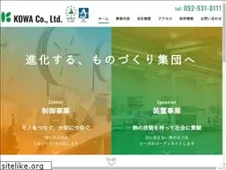Sites similar to kk-kowa.co.jp