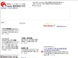 Sites similar to kk-nagara.co.jp