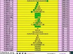 Sites similar to kk115.com