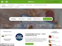 Sites similar to kkal.ru