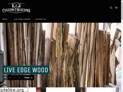Sites similar to kkcustomcreations.com