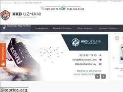 Sites similar to kkduzmani.com