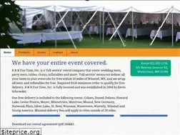 Sites similar to kkfuntime.com