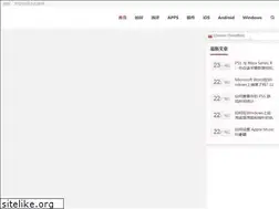 Sites similar to kkgcn.com