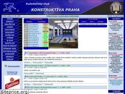 Sites similar to kkkonstruktiva.cz
