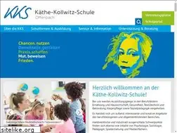Sites similar to kks-offenbach.de