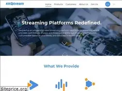 Sites similar to kkstream.com