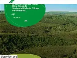 Sites similar to klabin.com.br