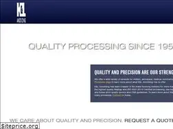 Sites similar to klanodizing.com