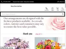 Sites similar to klassystem.com