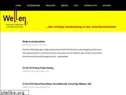 Sites similar to klaus-wellen.de