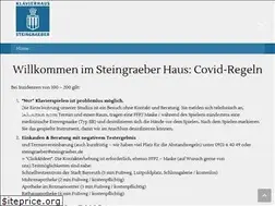 Sites similar to klavierhaussteingraeber.de