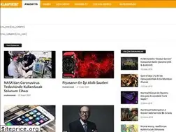 Sites similar to klavyesiz.com