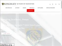 Sites similar to kle.com