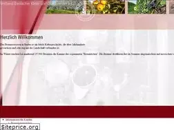 Sites similar to kleinbrenner-baden.de