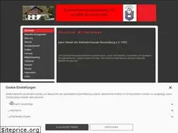 Sites similar to kleintierfreunde-ravensburg.de