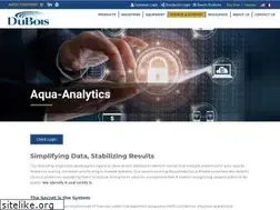 Sites similar to klenzoid.com